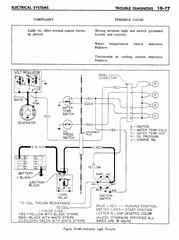 10 1961 Buick Shop Manual - Electrical Systems-077-077.jpg